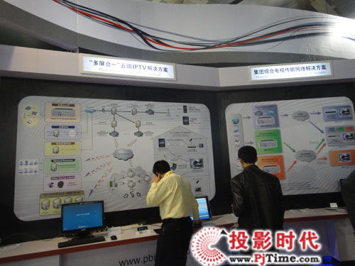 PJTime高清播放機(jī)發(fā)展歷程 歷史展會(huì)與網(wǎng)絡(luò)技術(shù)服務(wù)演進(jìn)